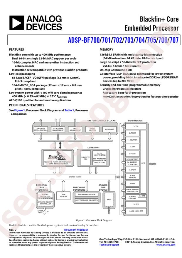 ADSP-BF706BCPZ-4