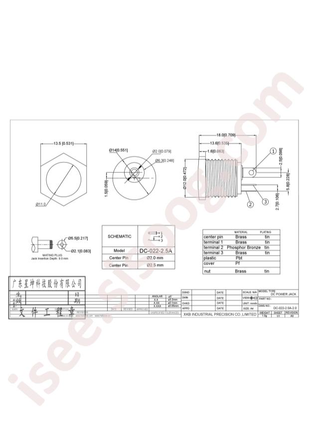 DC-022-2.5A-2.0