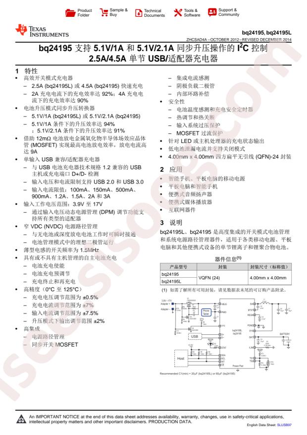 BQ24195RGER