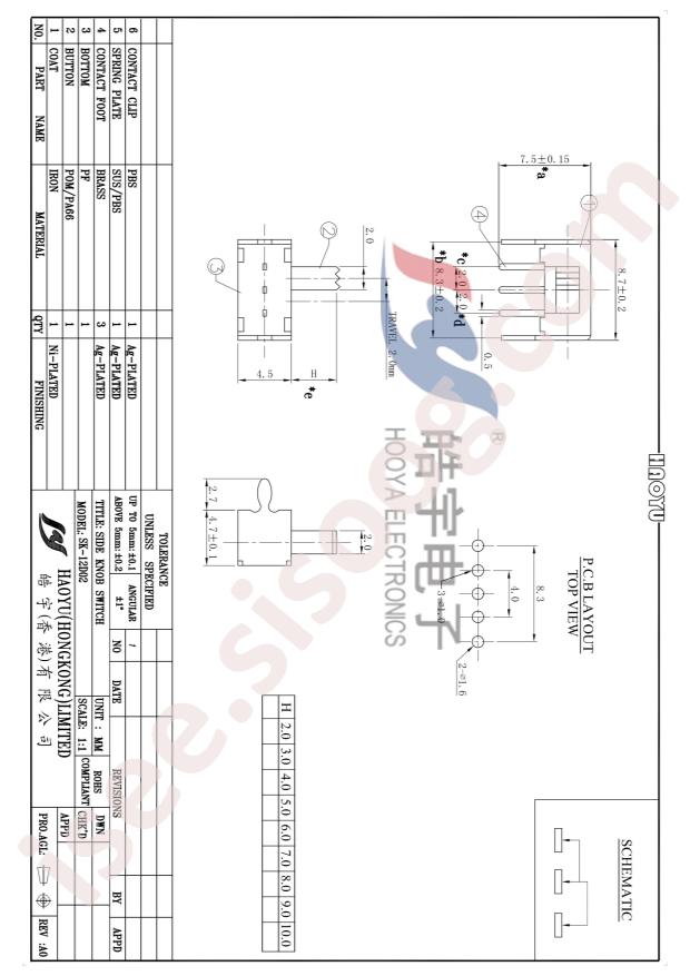 SK-12D02G3