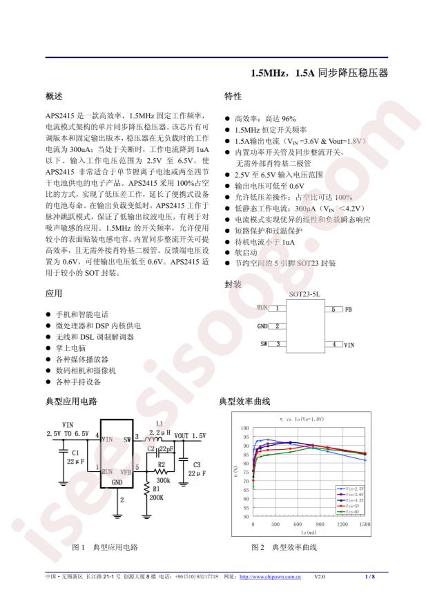 APS2415TBER-ADJ