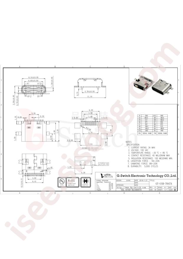 GT-USB-7047A