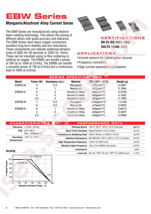 Ohmite EBWA-MR0005FE