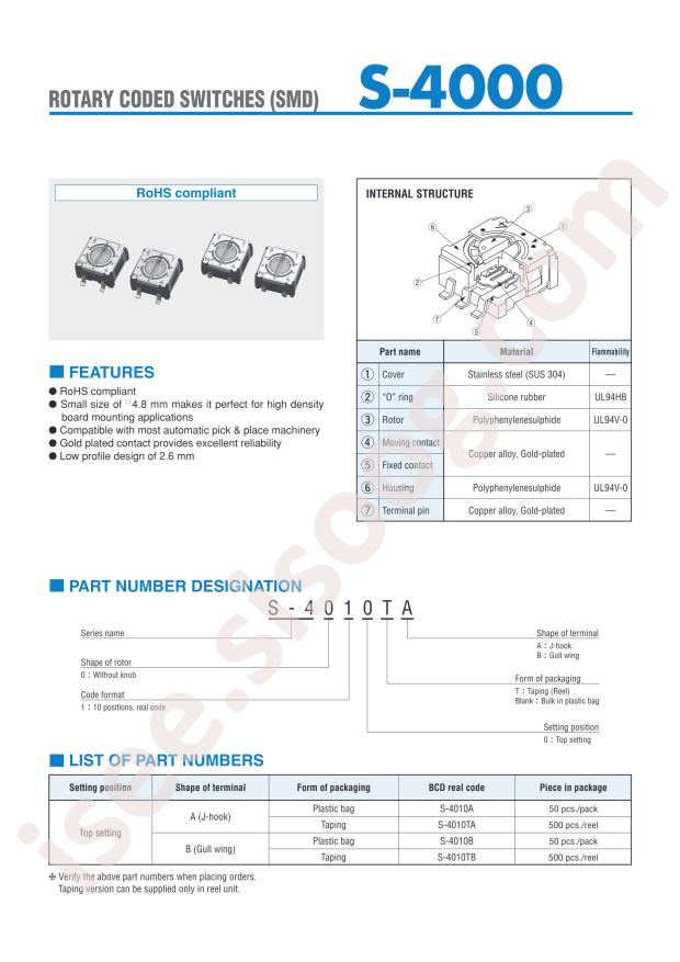 S-4010TA