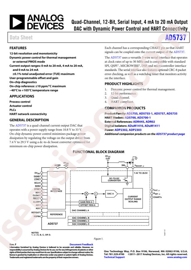 AD5737ACPZ-RL7