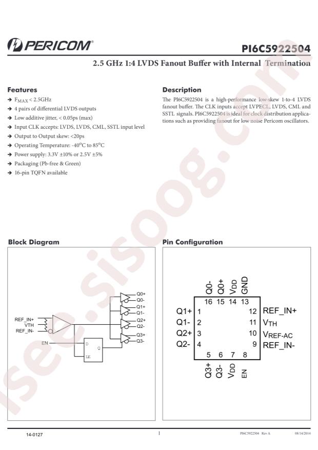 PI6C5922504ZHIEX