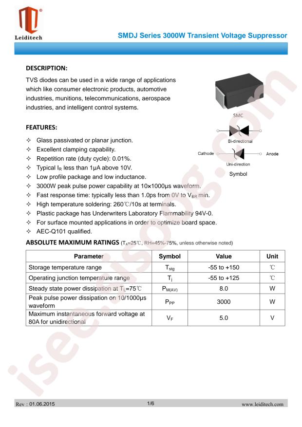 SMDJ28A