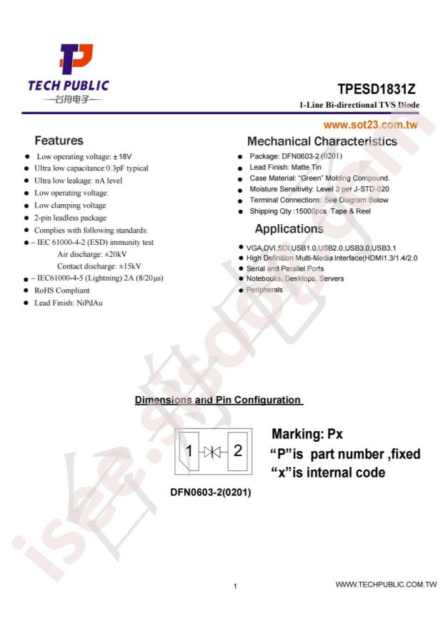 TPESD1831Z