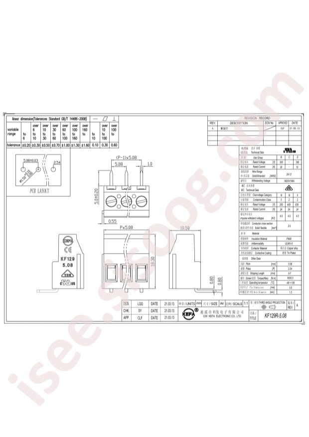 KF129R-5.08-3P