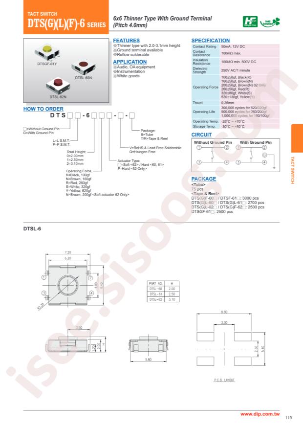 DTSGF-62N-V-T/R