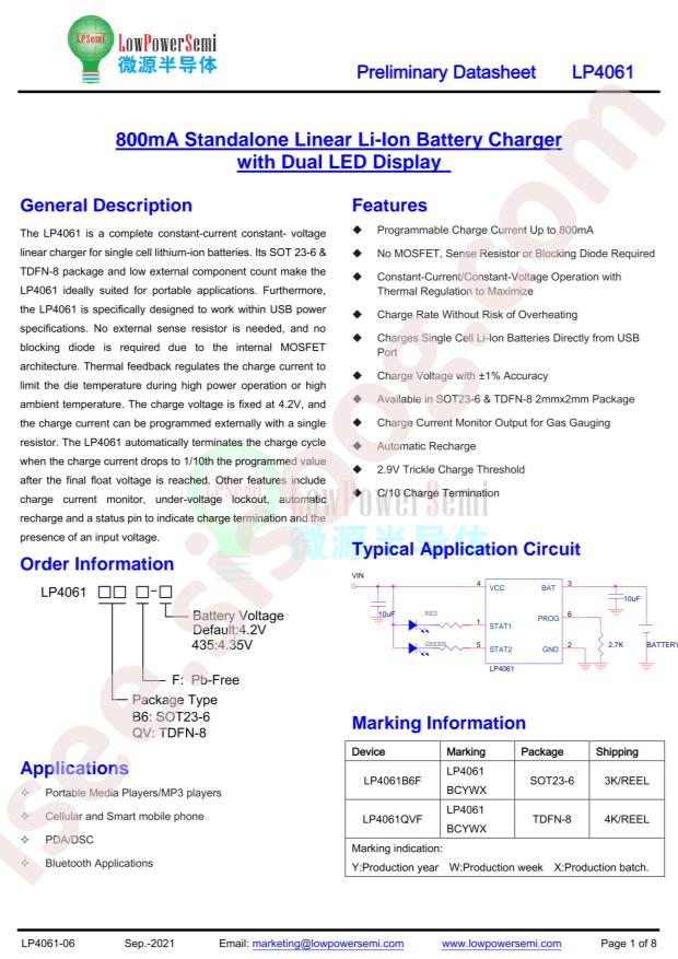 LP4061QVF