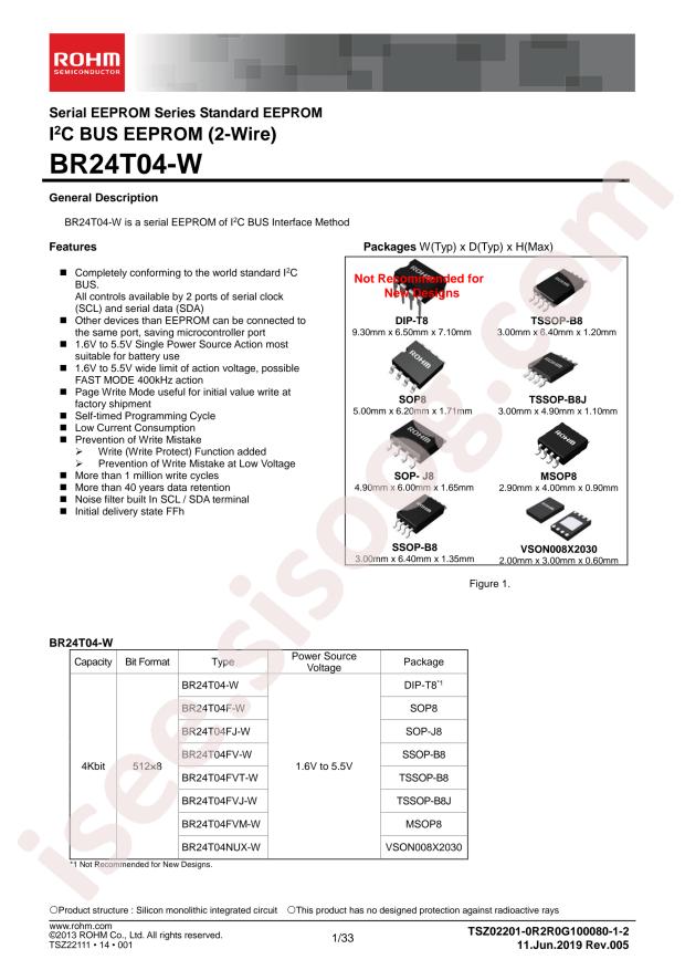 BR24T04NUX-WTR