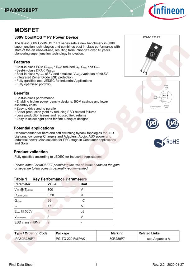 IPA80R280P7