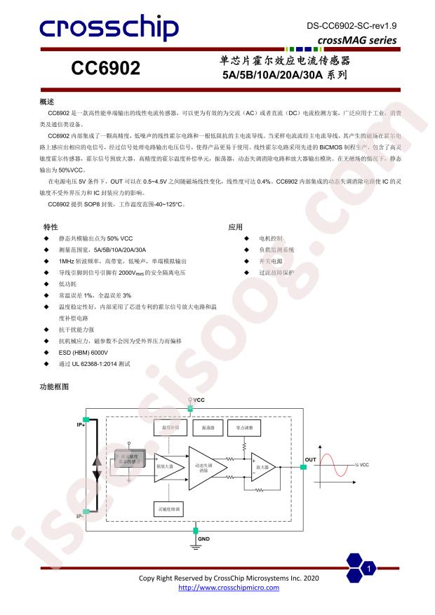 CC6902SO-30A