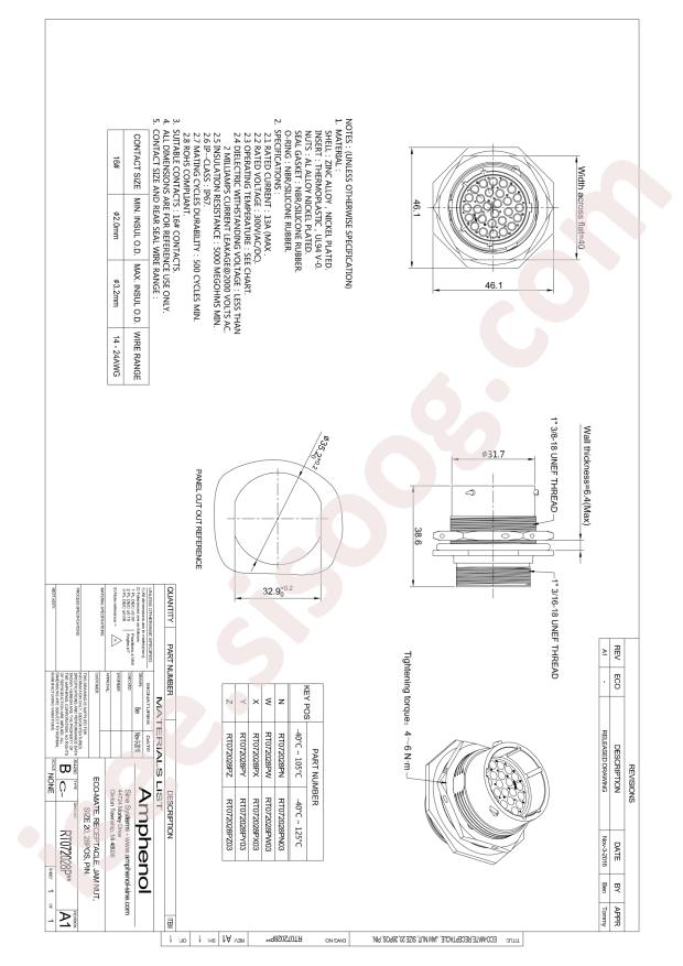 RT072028PN03