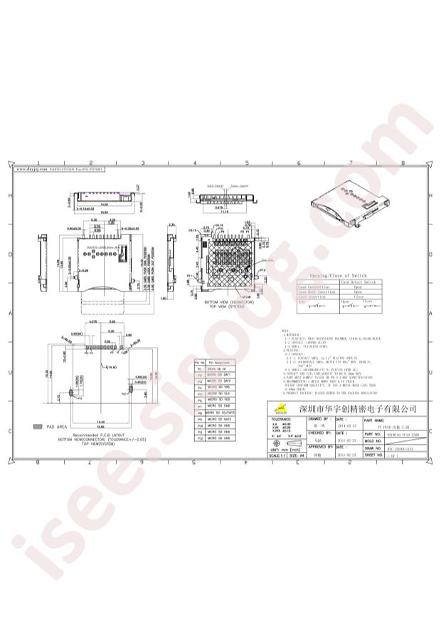 HYCW136-TF10-230B