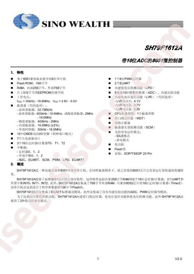 SH79F1612AM/020MU