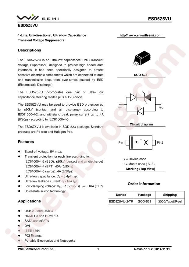ESD5Z5VU-2/TR