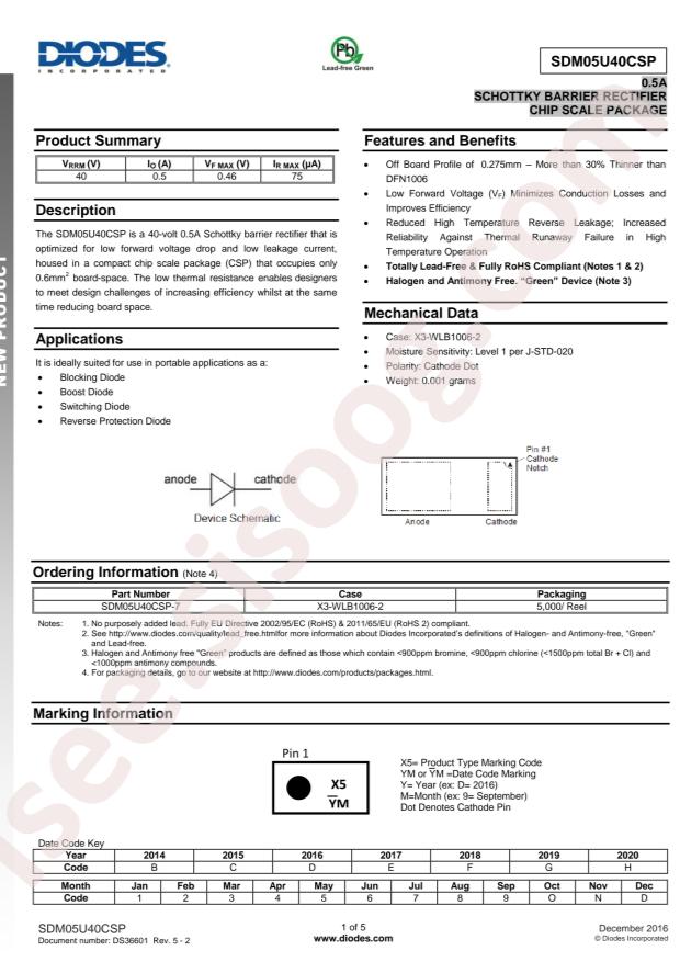 SDM05U40CSP-7
