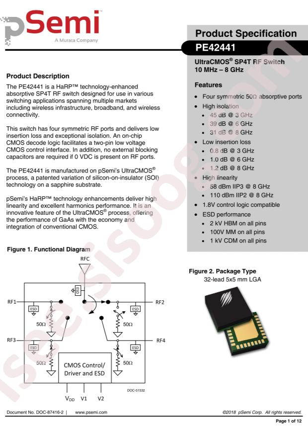 PE42441C