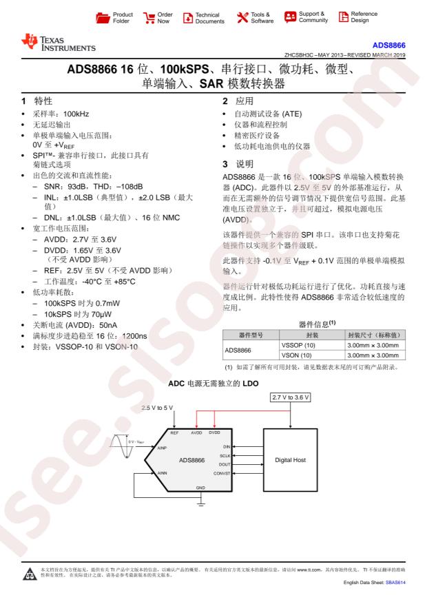 ADS8866IDRCT