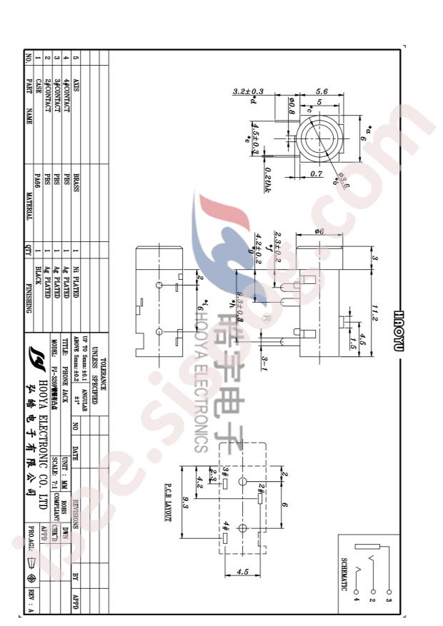 PJ-320F