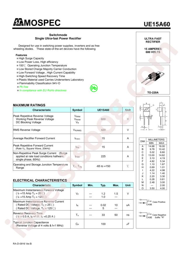 UE15A60