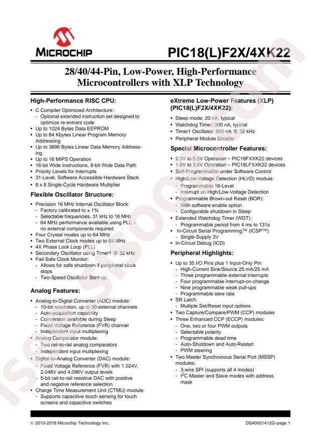 PIC18F44K22-I/PT
