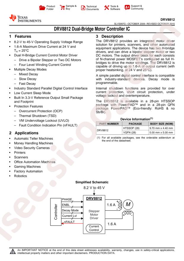 DRV8812RHDT