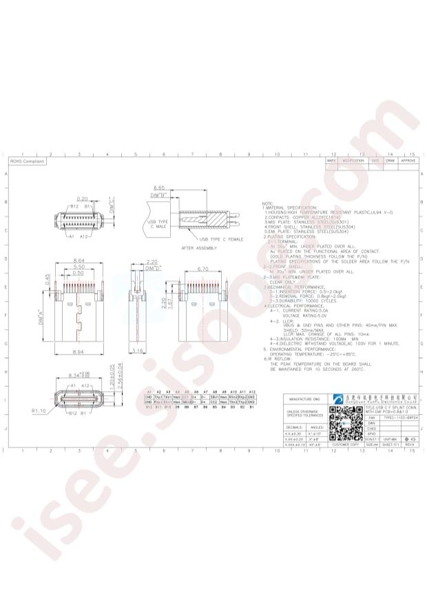 TYPEC-1103-BRP24