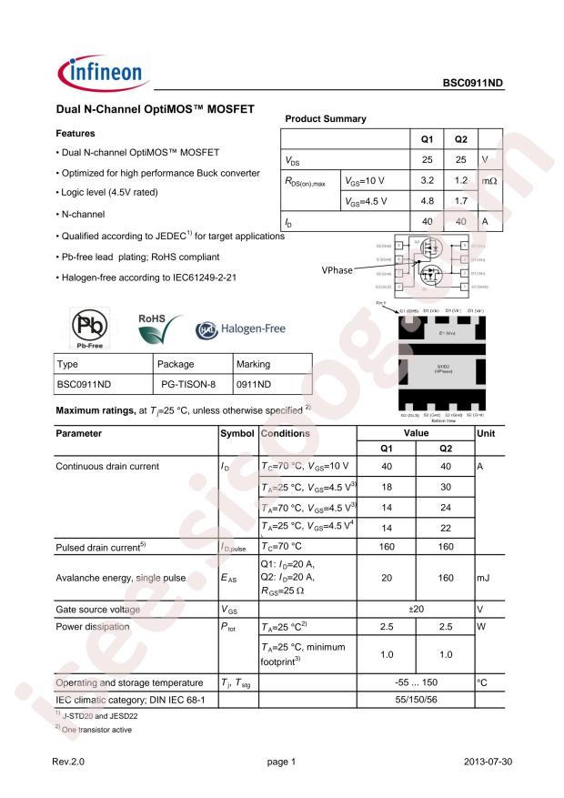 BSC0911ND