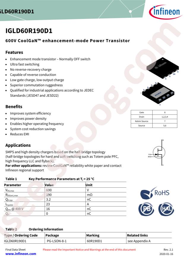 IGLD60R190D1