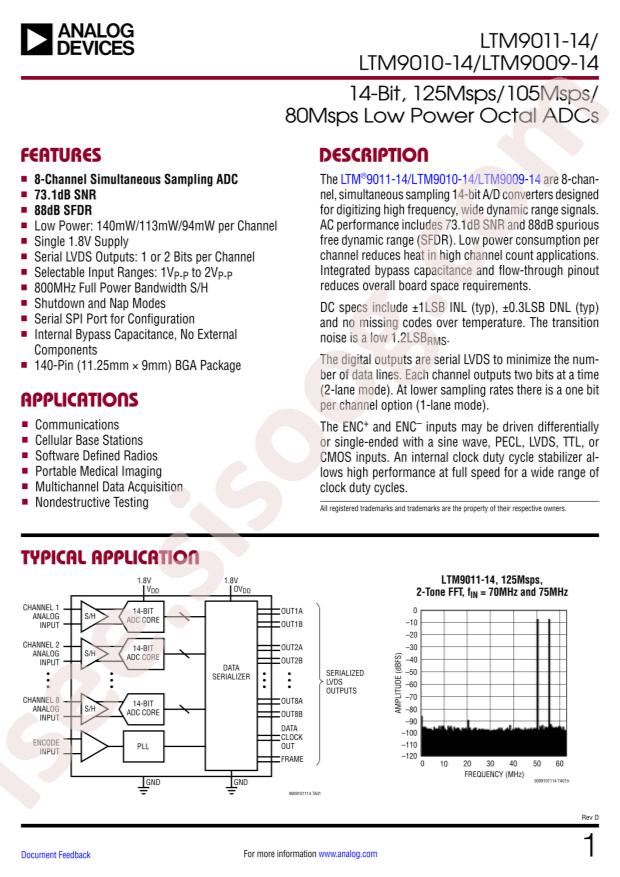 LTM9011IY-14#PBF