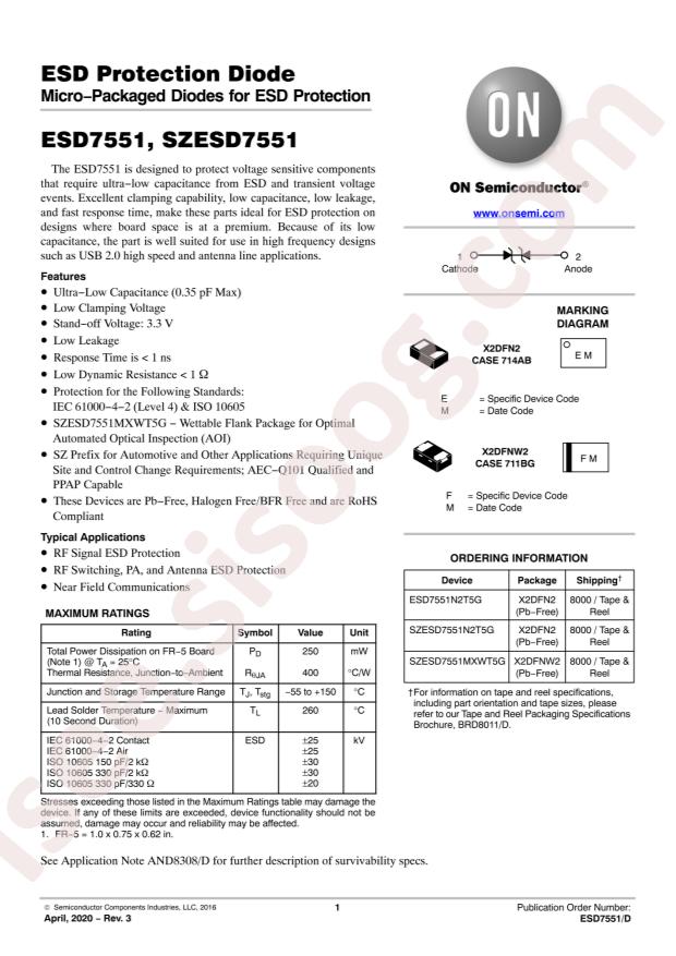 SZESD7551MXWT5G