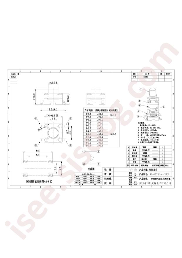 TC-6601F-5.5-260G