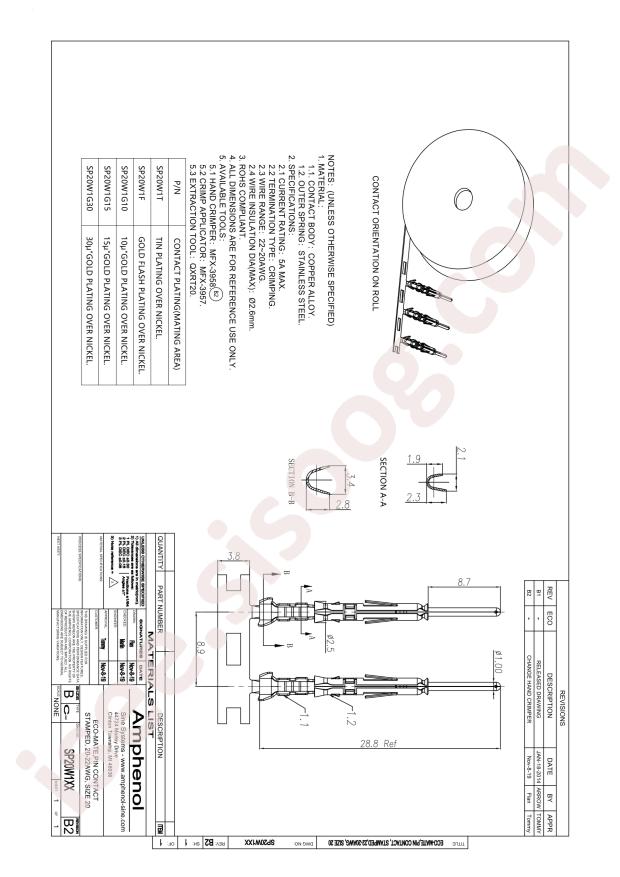 SP20W1F