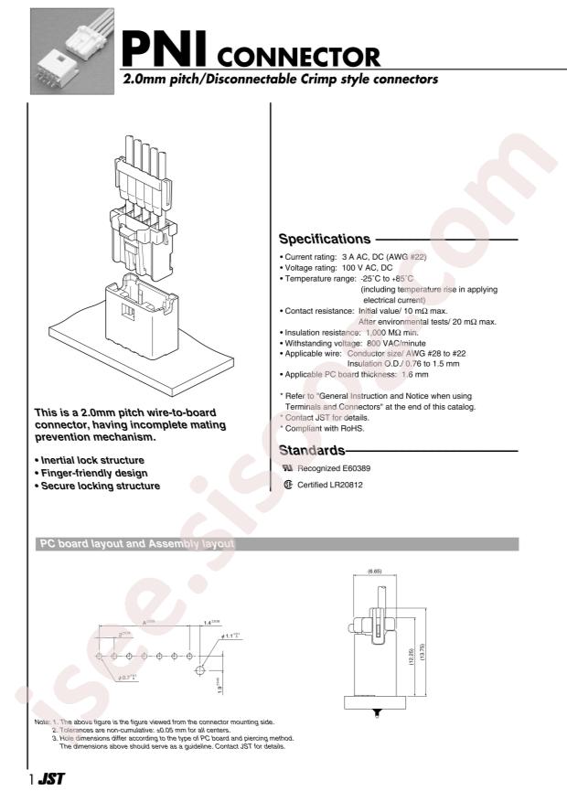 PNIRP-04V-S