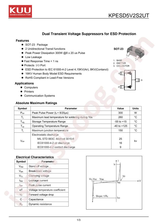 KPESD5V2S2UT