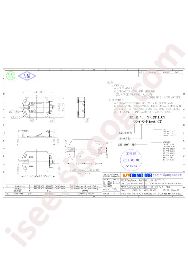 BS-08-B2AA020