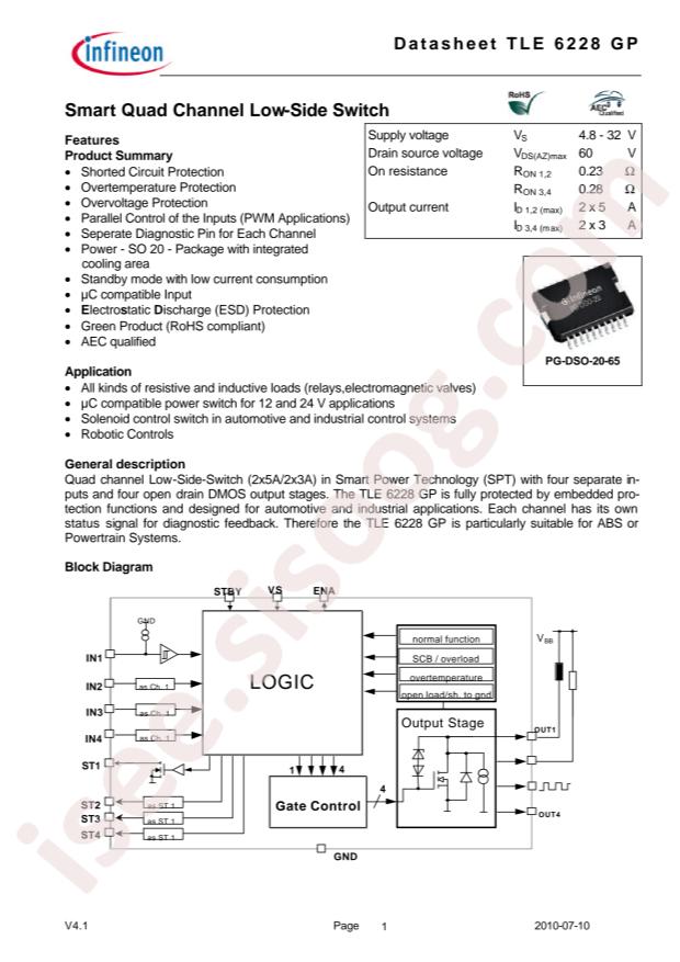 TLE6228GP