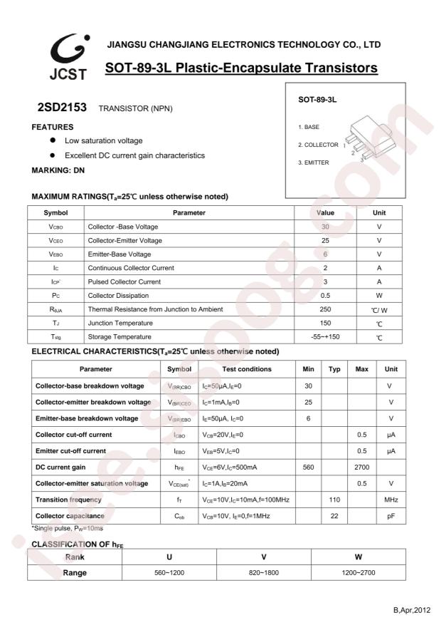 2SD2153