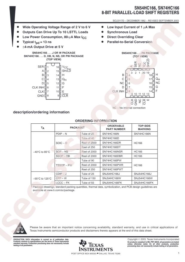 SN74HC166DR