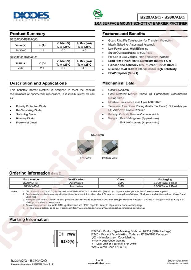 B260AQ-13-F