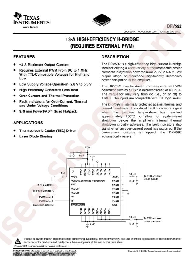 DRV592VFP