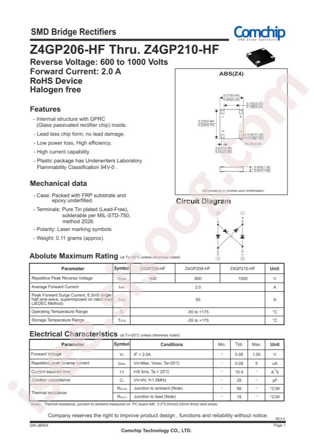 Z4GP210-HF