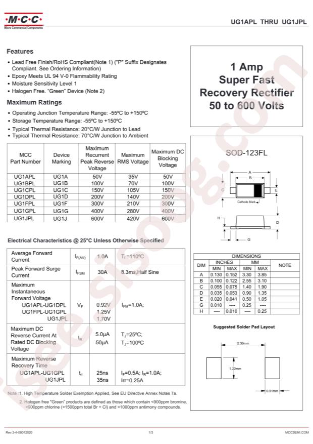 UG1DPL-TP