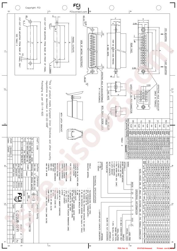 865609PLTXLF
