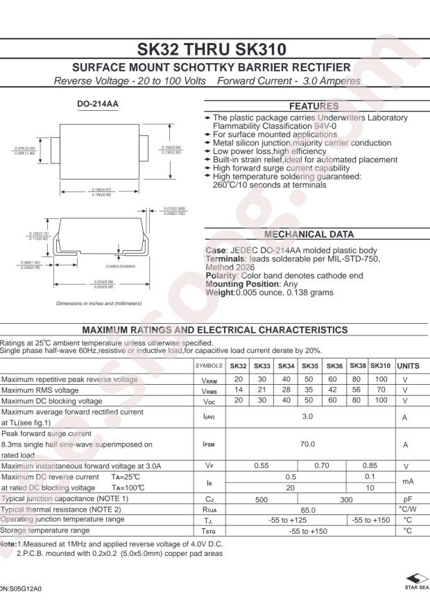 C105697