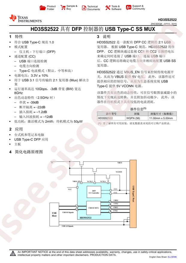 HD3SS2522RHUR
