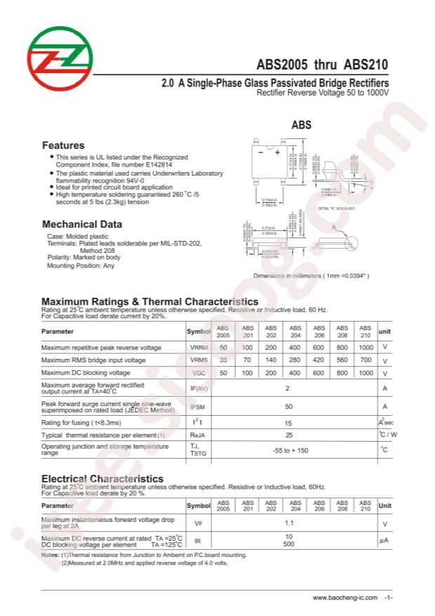 ABS210(60MIL)